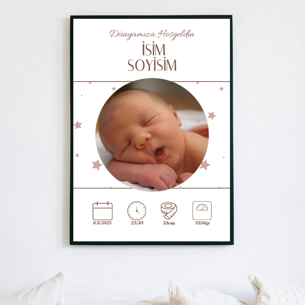 Çocuğunuza Özel Hoşgeldin Posteri - Görsel 2